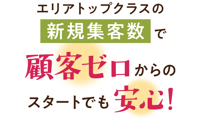エリアトップクラスの新規集客数で、顧客ゼロからのスタートでも安心!