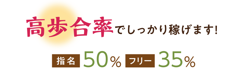フリー50%・指名35%＝高歩合率でしっかり稼げます!